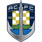 Auckland City